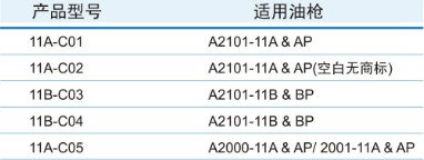 加油槍皮套