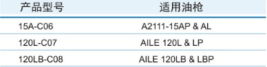 加油槍皮套