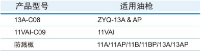 加油槍皮套