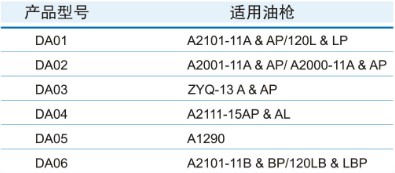 加油槍膜片、槍托和手柄組件