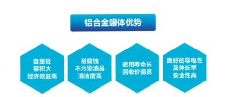 飛機(jī)加油車(chē)配鋁合金罐體的優(yōu)勢(shì) 飛機(jī)加油車(chē)配鋁合金罐體的優(yōu)勢(shì)