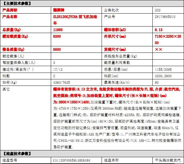 一汽青島解放J6F-6噸飛機加油車技術參數(shù) 一汽青島解放J6F-6噸飛機加油車技術參數(shù)