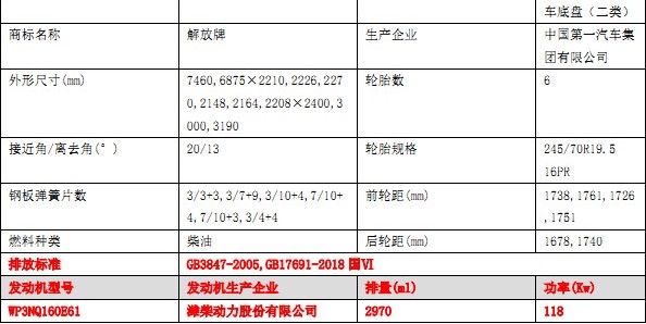 一汽青島解放J6F-6噸飛機加油車技術參數(shù) 一汽青島解放J6F-6噸飛機加油車技術參數(shù)