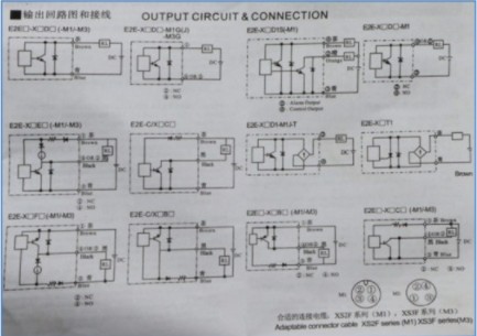 中聯(lián)環(huán)衛(wèi)車(chē)接近開(kāi)關(guān)傳感器 中聯(lián)環(huán)衛(wèi)車(chē)接近開(kāi)關(guān)傳感器