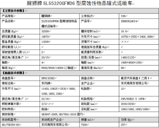 國(guó)六東風(fēng)天龍前四后八19立方腐蝕性物品罐式運(yùn)輸車整車技術(shù)參數(shù) 國(guó)六東風(fēng)天龍前四后八19立方腐蝕性物品罐式運(yùn)輸車整車技術(shù)參數(shù)