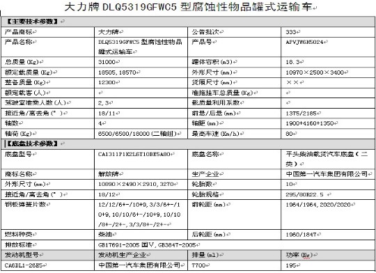 DLQ5319GFWC5型腐蝕性物品罐式運(yùn)輸車 DLQ5319GFWC5型腐蝕性物品罐式運(yùn)輸車