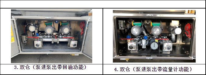油罐車分倉(cāng)圖片